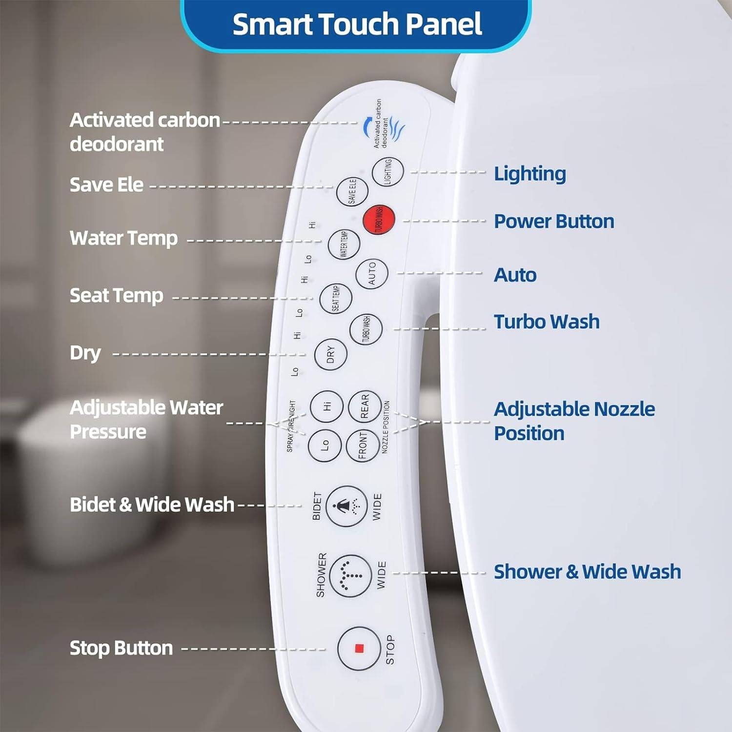 Bidet Toilet With Heated Seat: image 2