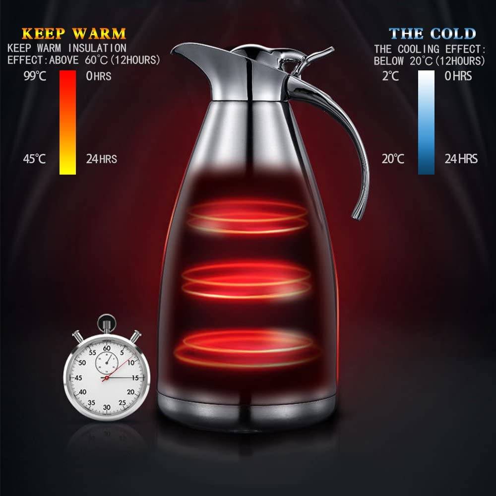 Vacuum Thermos Flask Jug: image 4